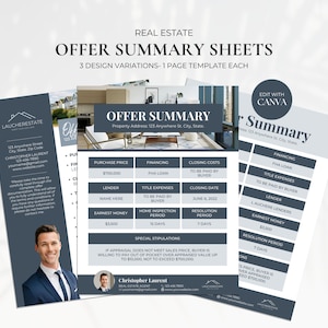 Könnte beinhalten: Drei graue und weiße Angebotssummenblätter für Immobilien. Die Blätter haben ein modernes Design mit einem dunkelgrauen Hintergrund und weißem Text. Die Blätter enthalten Informationen wie Kaufpreis, Finanzierung, Abschlusskosten und Anzahlung. Die Blätter sind mit Canva bearbeitbar.