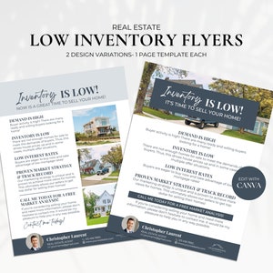 Real Objekt Low List Inventur Flyer, Vorlage für Real Home Flyer, Verkauf Zeit für Verkauf Flyer, Realtor Marketing Flyer,