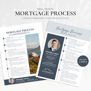 Mortgage Process Flyer, Mortgage Loan Handout Template, Loan Broker Flyer, Mortgage Loan Officer Marketing, Real Estate Flyer, Blue