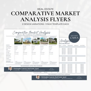 Comparative Market Analysis, Real Estate CMA Template, Realtor CMA Flyers, CMA Packet, Listing Presentation, Real Estate Flyer, Seller Guide