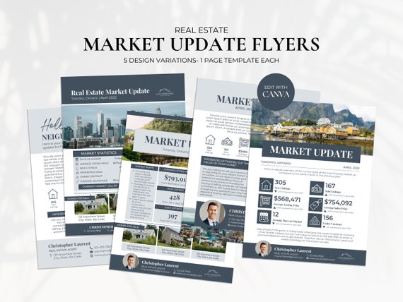 Real Estate Market Update Flyers, Market Report, Real Estate Flyer, Housing Market Update, Market Analysis, Realtor Market Stats
