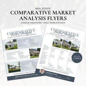 May include: Two gray and white flyers with the text "Comparative Market Analysis" and images of houses. The flyers are for real estate agents and include information about recently sold properties in a neighborhood. The text "Edit with Canva" is on a gray circle in the bottom right corner of the flyer.