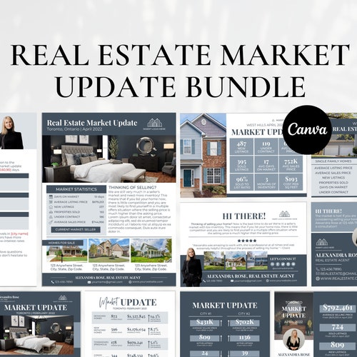 Luxury Real Estate Market Update Bundle Postcard Template Etsy