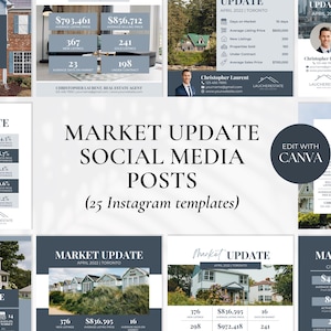Market Update Instagram Post, Realtor Market Update, Real Estate Market Report, Market Watch, Real Estate Instagram, Social Media Template