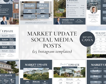 Market Update Instagram Post, Realtor Market Update, Real Estate Market Report, Market Watch, Real Estate Instagram, Social Media Template