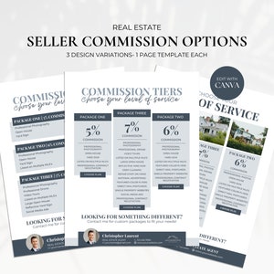 Modelo de folha de comissão imobiliária, apresentação de listagem, pacote de comissão, folheto imobiliário, marketing imobiliário, opções de comissão