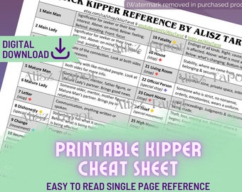 Kipper Cheat Sheet Quick Reference Guide - kipper card learn meanings fortune telling printable download PDF meanings digital instant