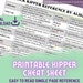 see more listings in the Printable Cheat Sheets section
