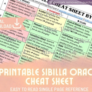Sibilla Oracle Cheat Sheet Quick Reference Guide - upright & reversal fortune telling meanings printable download PDF digital instant