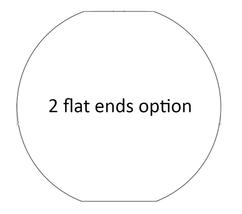 Puede incluir: Un c&iacute;rculo blanco con el texto "2 flat ends option" en el centro.