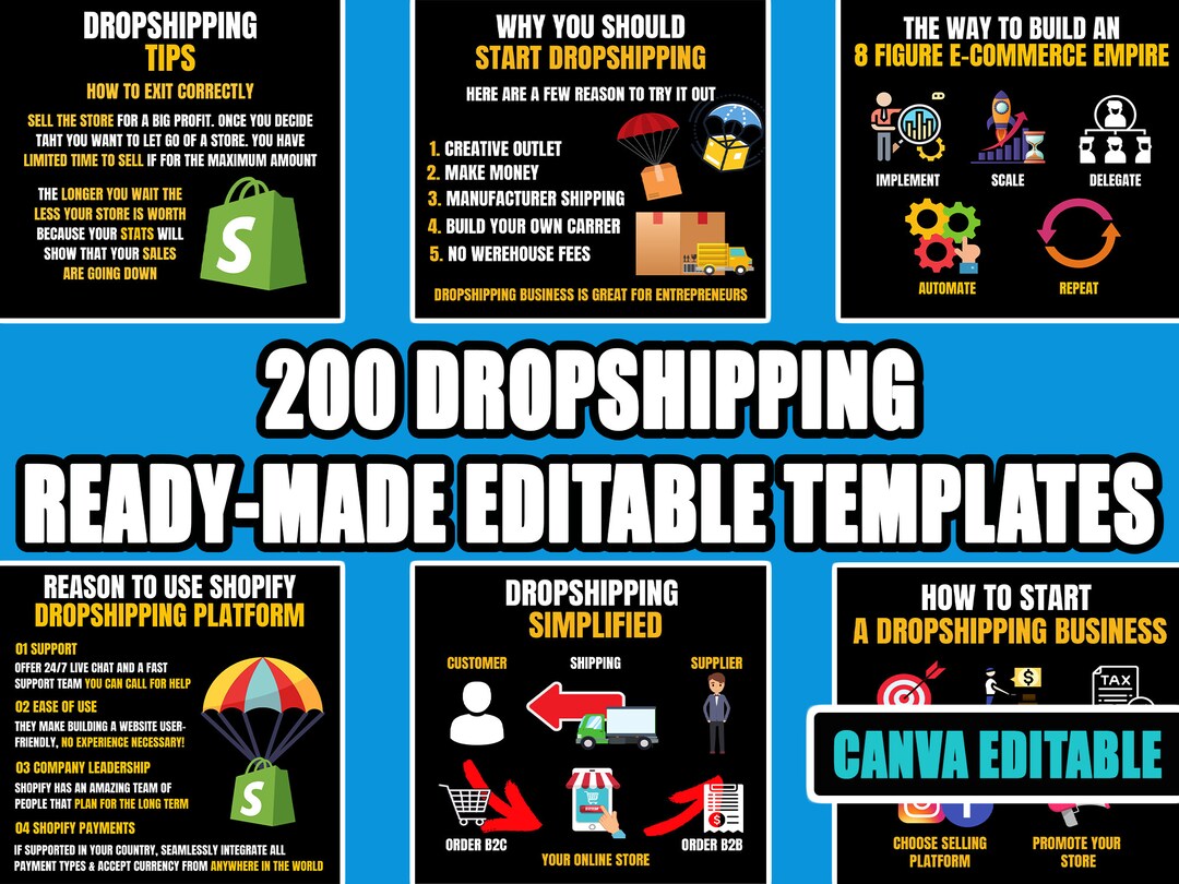 200 Dropshipping Editable Templates Dropshipping Etsy 200 Dropshipping Editable Templates Dropshipping Etsy
