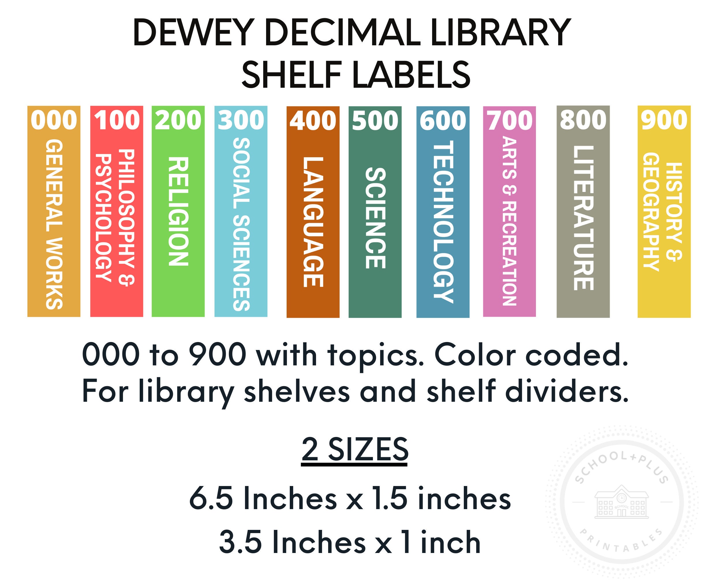 Basic Dewey Decimal Chart