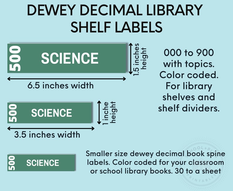 Dewey Decimal Labels for Classroom or School Libraries Dewey Etsy UK