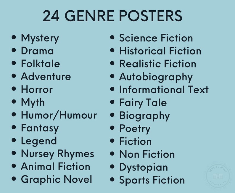 24 Genre Posters for Your Classroom or School Library Genre Etsy