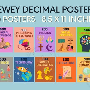 Dewey Decimal Poster Set 10 Printable Dewey Decimal System - Etsy Canada