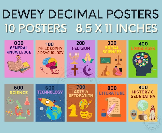 Basic Dewey Decimal Chart