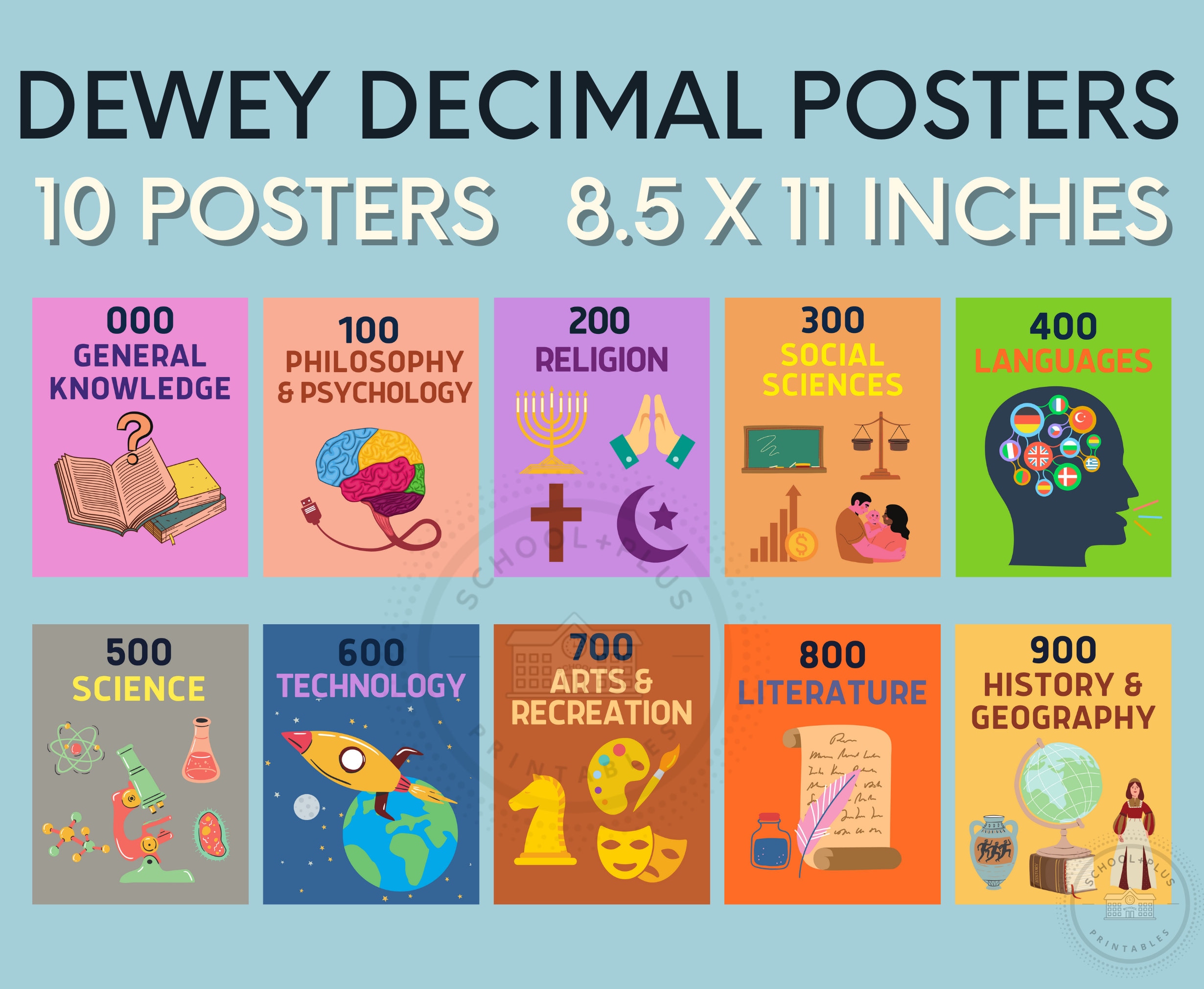 Dewey Decimal Poster Set 10 Printable Dewey Decimal System - Etsy