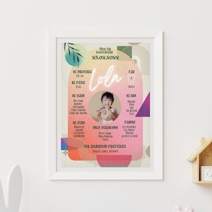 Affiche Anniversaire Bébé Enfant Personnalisé Photo Color Block 90’s Formes Géométriques Dégradé Couleur Arche Moderne Original 1an 2 ans