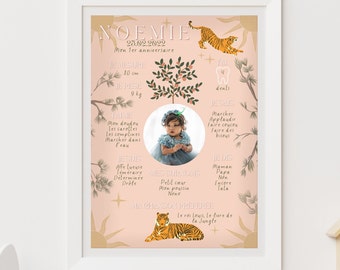 Affiche Anniversaire Bébé Enfant Personnalisable originale avec photo Tigre Soleil Fruit Étoile Rose pâle douceur fleurs arbres 1an 2 ans