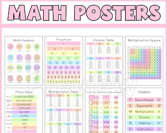 May include: A set of colorful math posters with titles like "Math Symbols", "Fractions", "Division Table", "Multiplication Square", "Place Value", "Multiplication Table", "Fractions, Decimals, & Percentages", and "PEMDAS". The posters feature various mathematical concepts and formulas.