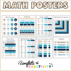 May include: A set of colorful math posters with a blue and beige color scheme. The posters include a multiplication table, a division table, a place value chart, a multiplication square, fractions, math symbols, and order of operations. The posters are designed for elementary school classrooms.