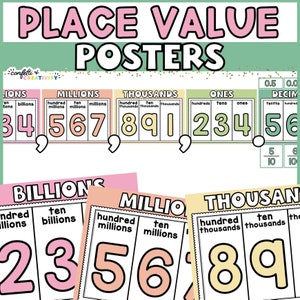 Retro Classroom Place Value Posters | Math Posters for Teachers | Retro Classroom Decor | Printable Place Value Posters