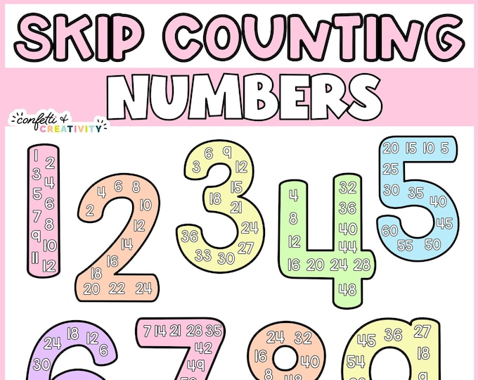 SKIP COUNTING Chart 1 - 12 - Skip Counting Chart for Home School or ...