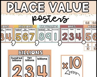 Neutral Place Value Posters: Math Classroom Decor (Digital Download)