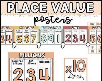 Neutral Classroom Place Value Posters | Math Posters for Teachers | Neutral Classroom Decor | Printable Place Value Posters