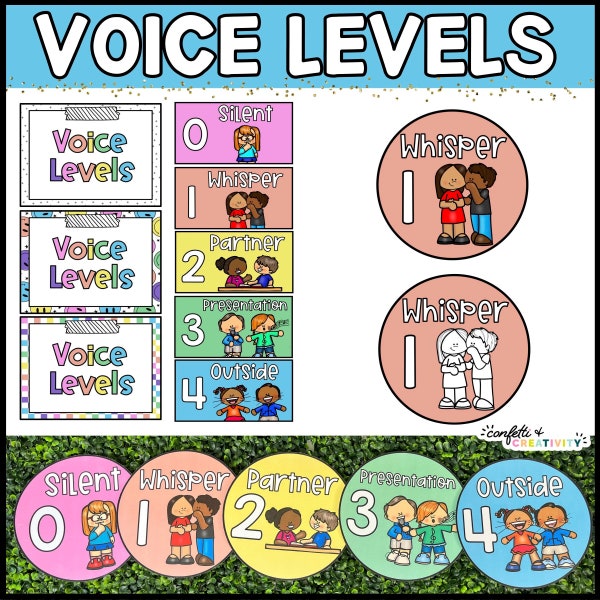 Bright Classroom Voice Levels Display | Editable Voice Levels Chart | Bright Classroom | Classroom Management Resources