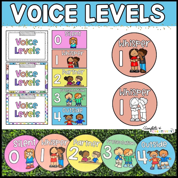 Bright Classroom Voice Levels Display | Editable Voice Levels Chart | Bright Classroom | Classroom Management Resources