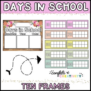 Classroom Days at School Posters | Days at School Tally | School Tally | Days of School Tally | Floral Farmhouse Classroom Decor