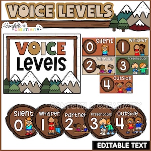 Camping Themed Classroom Voice Levels Display | Nature Theme Noise Chart, Editable Classroom Management Poster, Rustic Teacher Decor