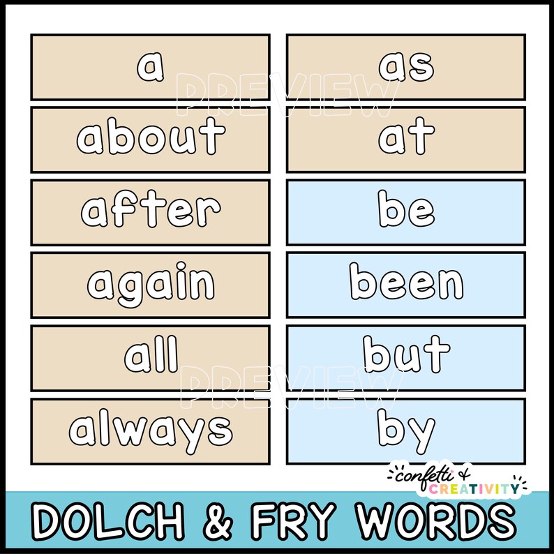 Blue Neutral Classroom Word Wall Display: Editable Sight Words (digital ...