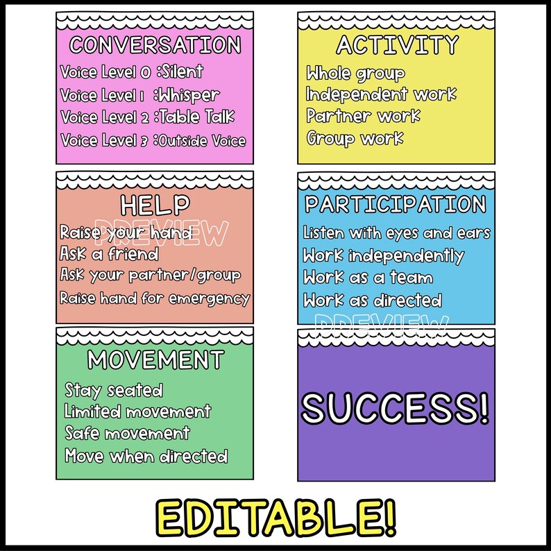 May include: A set of colourful classroom posters with headings for Conversation, Help, Movement, Activity, Participation, and Success. Each poster has a list of guidelines for students to follow in the classroom.