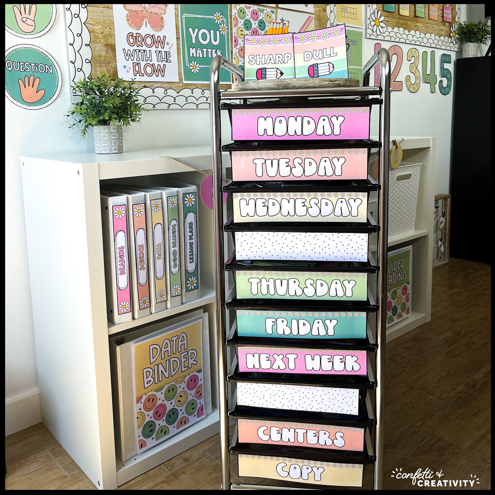 Retro Classroom Decor Bundle Teacher Classroom Decor Etsy