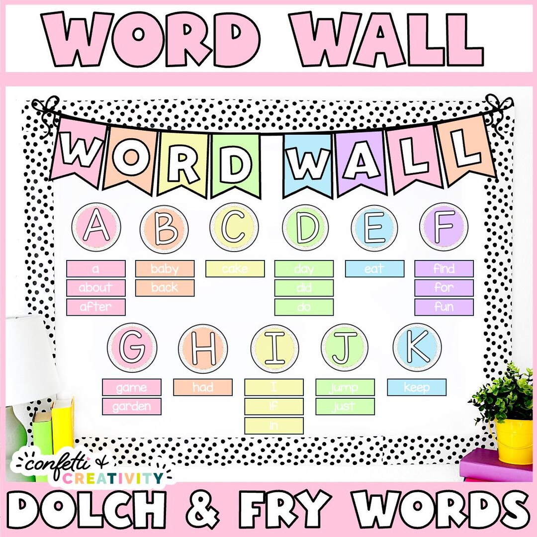Pastel Alphabet Word Wall Display: Editable Classroom Decor (digital ...