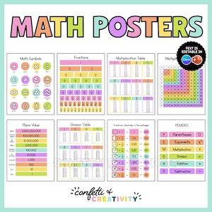 Puede incluir: Un conjunto de ocho pósteres educativos de matemáticas con gráficos coloridos para símbolos, fracciones, multiplicación, valor posicional, división, decimales, porcentajes y PEMDAS. El título dice MATH POSTERS e incluye una insignia negra que indica TEXT IS EDITABLE IN Canva P.