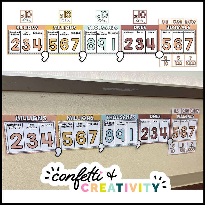 Neutral Place Value Posters: Math Classroom Decor (digital Download) - Etsy