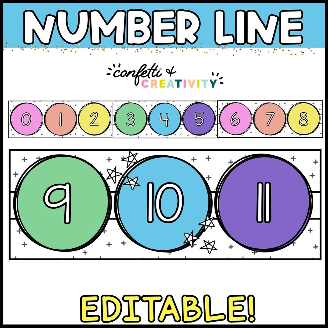 Bright Classroom Number Line Colorful Classroom Decor Number Line for