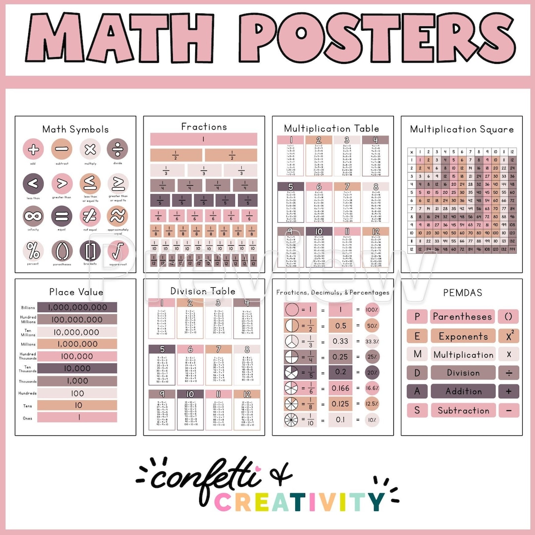 Boho Math Posters for Teachers: Math Classroom Decor (digital Download ...