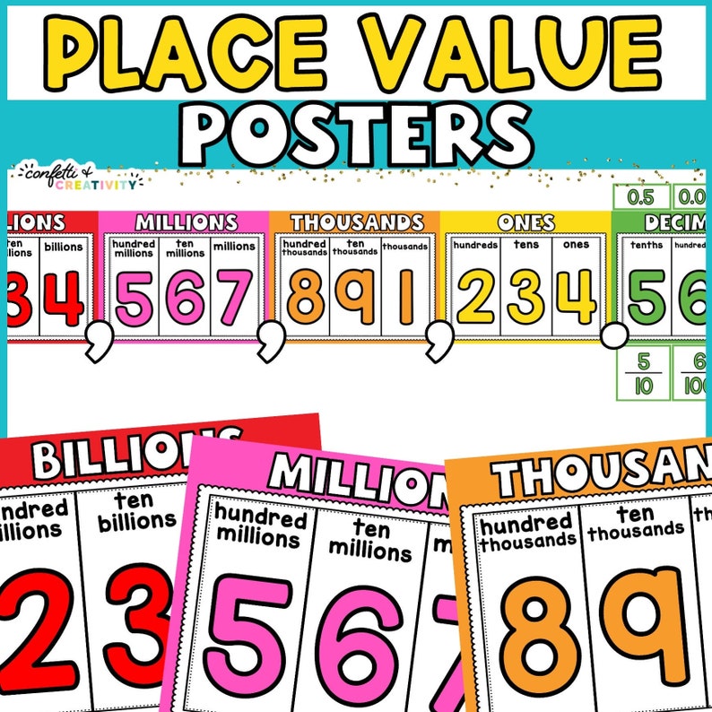 Value Section Sign Watercolor Place Value Posters: Math Classroom Decor (digital Download ...