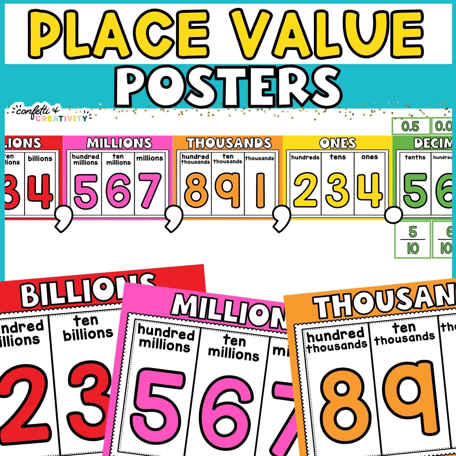 Colorful Classroom Place Value Posters: Elementary Math Decor (digital ...