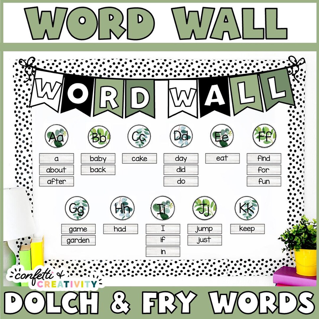 Farmhouse Alphabet Word Wall Display: Editable Classroom Decor (digital ...