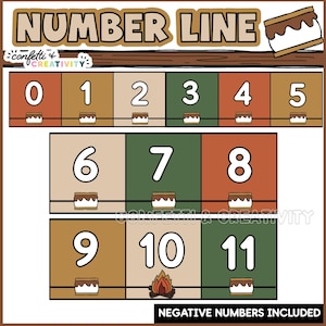 Camping Themed Classroom Number Line | Editable Math Number Line, Nature Theme Classroom Decor, Rustic Teacher Resource
