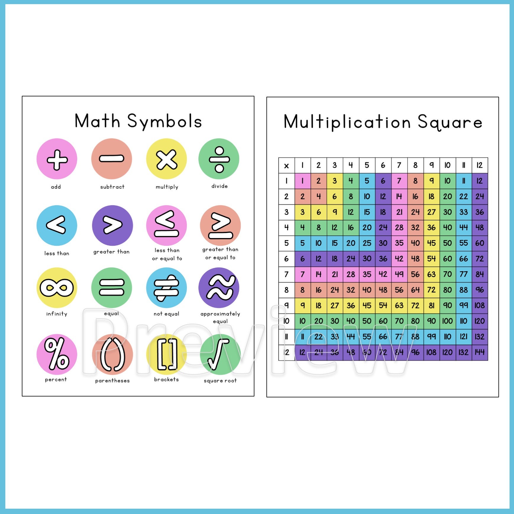 Colorful Math Classroom Posters: Math Symbols, Fractions (digital ...