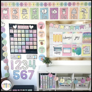 May include: A classroom wall decorated with colourful alphabet posters, a calendar, and motivational posters. The posters feature a variety of themes, including learning, growth, and positivity. There are also colourful numbers and a set of rainbow-coloured file folders labelled with numbers.