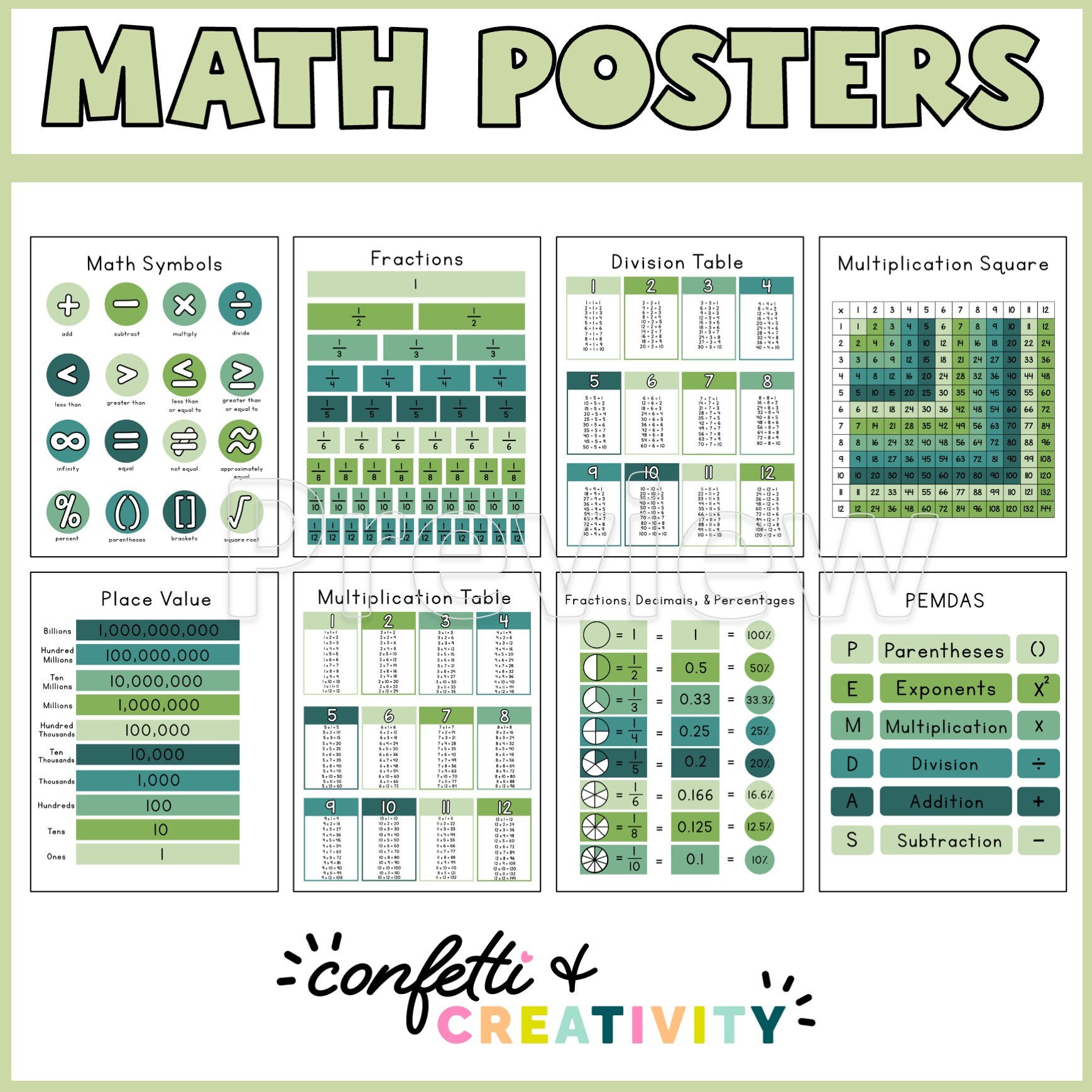 Green Grid Math Green Classroom Math Posters: Math Symbols, Fractions (digital Download ...