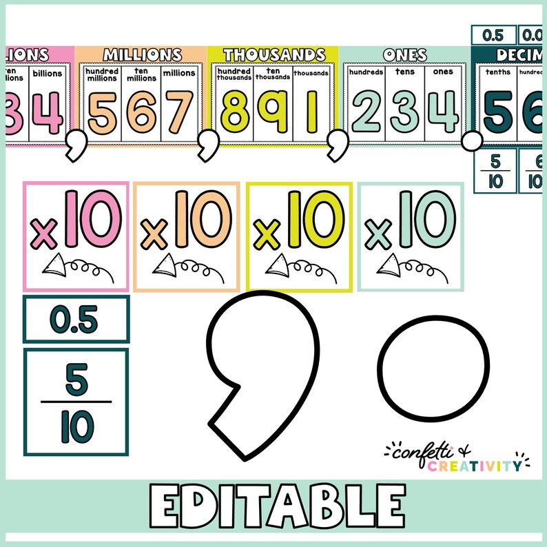 Value Section Sign Bright Classroom Place Value Posters: Elementary Math Decor (digital ...