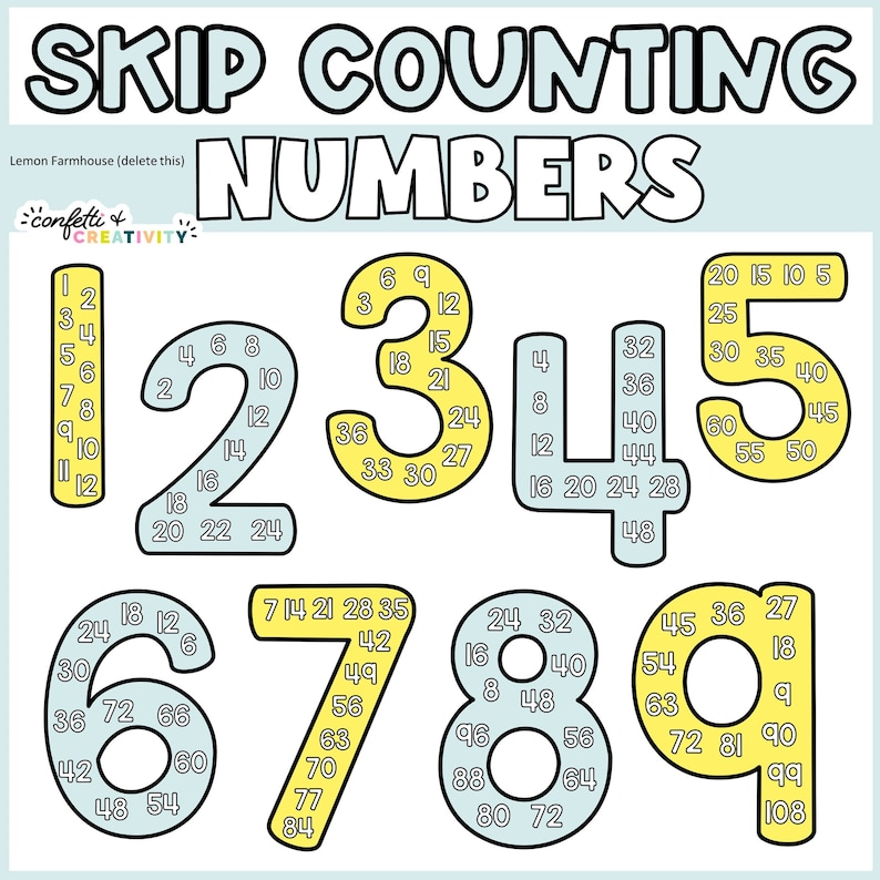 Math Classroom Skip Counting Number Posters: Yellow Decor (digital ...